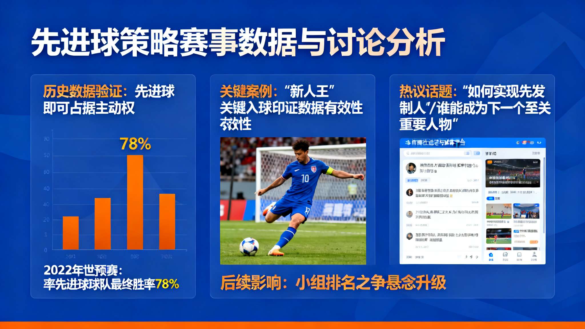 丹麦对北马其顿比分预测 丹麦对北马其顿比分预测