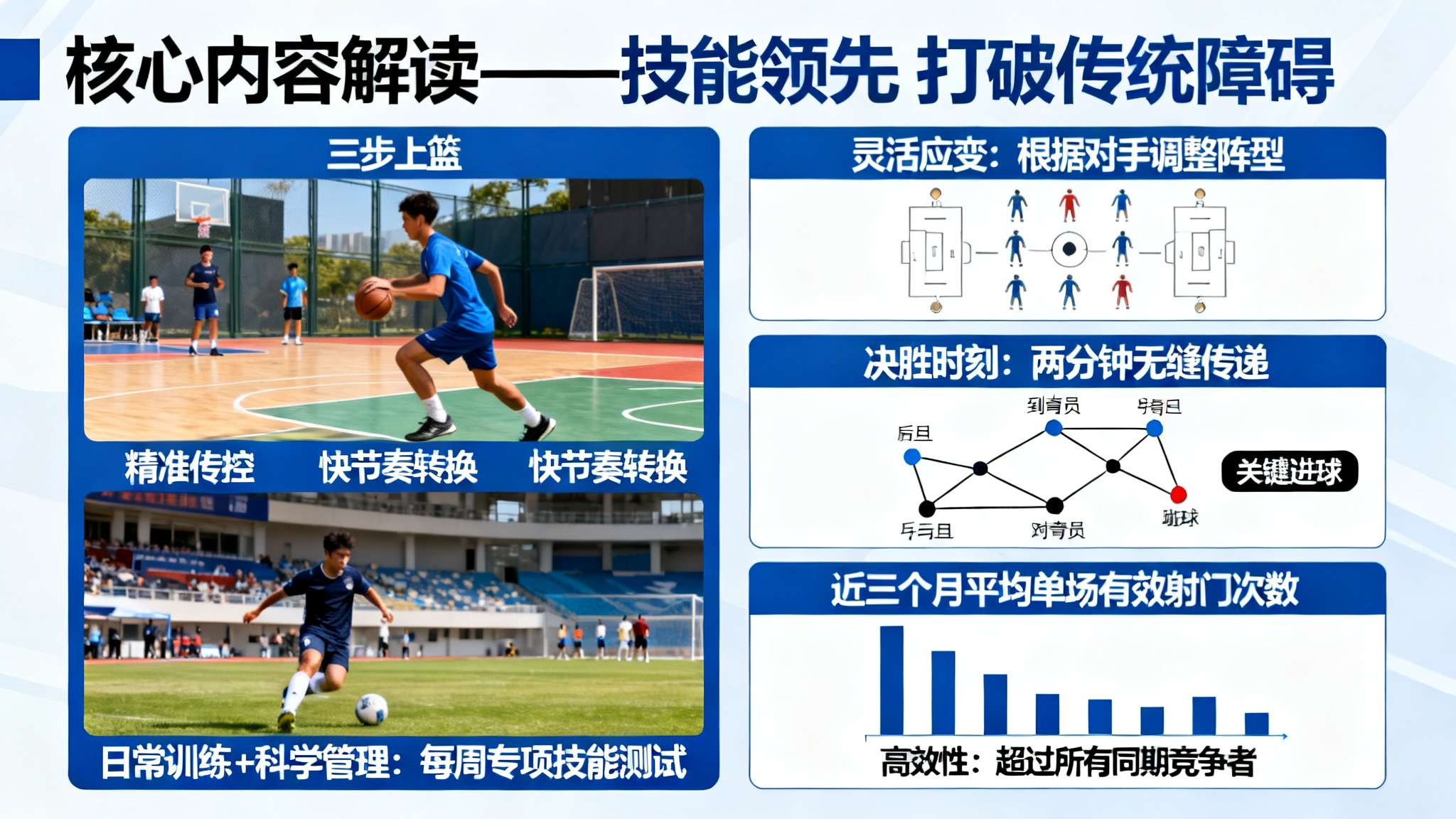 海斯采访全文:球队技术非常出色,得分对我们来说不是问题 海斯采访全文:球队技术非常出色,得分对我们来说不是问题